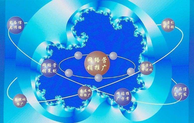 蚌山新媒体运营企业需要掌握的网络推广技巧有哪些